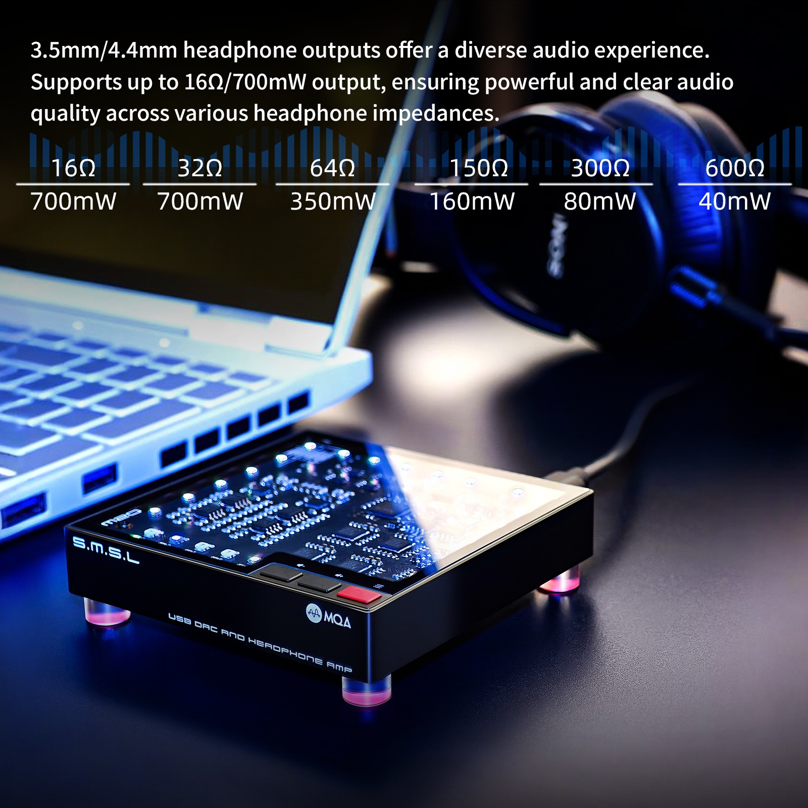SMSL M20 Hi-Res Gaming Audio D - Android Tablet Gaming Accessories ulasan dan harga